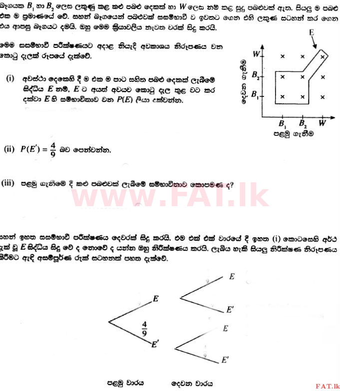 National Syllabus : Ordinary Level (O/L) Mathematics - 2014 December - Paper I (සිංහල Medium) 35 1