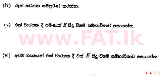 National Syllabus : Ordinary Level (O/L) Mathematics - 2014 December - Paper I (සිංහල Medium) 35 2
