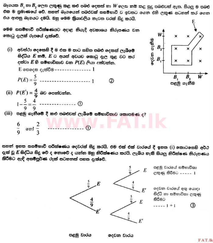 National Syllabus : Ordinary Level (O/L) Mathematics - 2014 December - Paper I (සිංහල Medium) 35 410