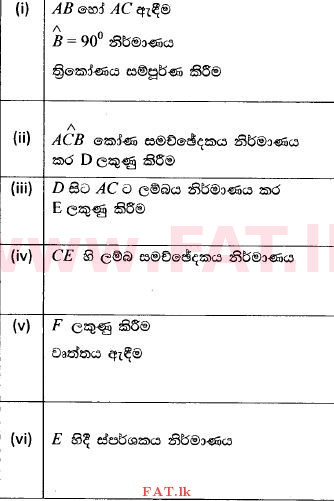 உள்ளூர் பாடத்திட்டம் : சாதாரண நிலை (சா/த) கணிதம் - 2014 டிசம்பர் - தாள்கள் II (සිංහල மொழிமூலம்) 8 515