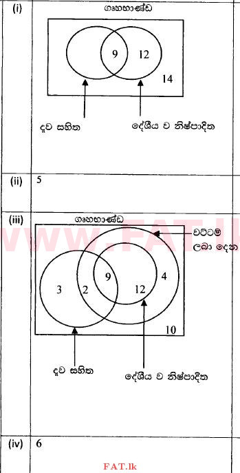 உள்ளூர் பாடத்திட்டம் : சாதாரண நிலை (சா/த) கணிதம் - 2014 டிசம்பர் - தாள்கள் II (සිංහල மொழிமூலம்) 10 518