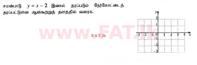 உள்ளூர் பாடத்திட்டம் : சாதாரண நிலை (சா/த) கணிதம் - 2014 டிசம்பர் - தாள்கள் I (தமிழ் மொழிமூலம்) 18 1