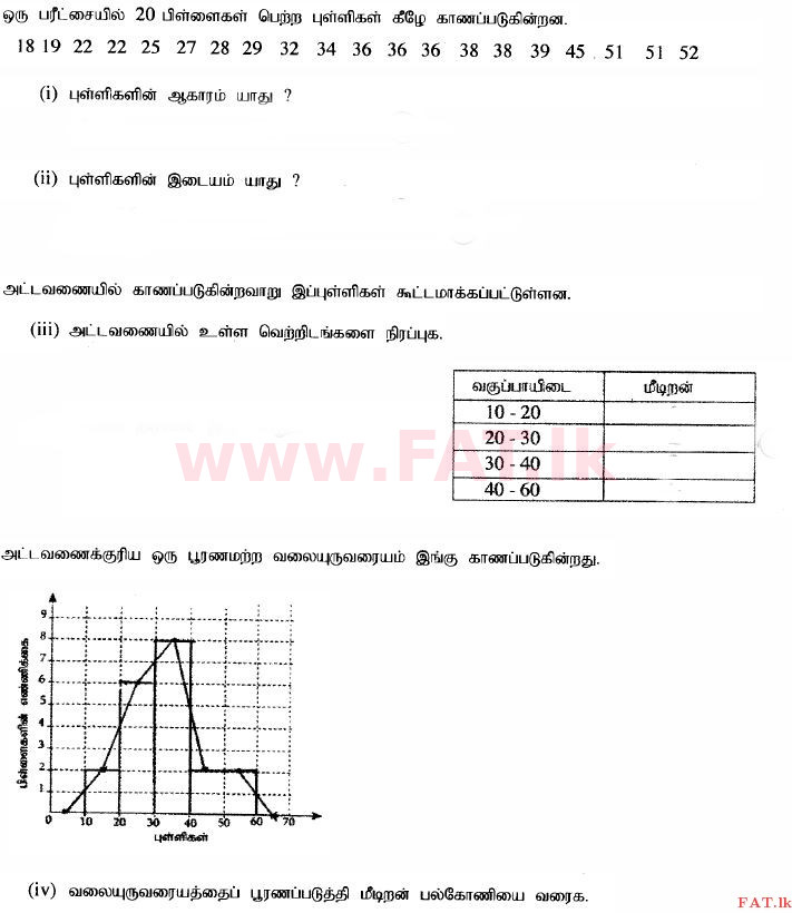 உள்ளூர் பாடத்திட்டம் : சாதாரண நிலை (சா/த) கணிதம் - 2014 டிசம்பர் - தாள்கள் I (தமிழ் மொழிமூலம்) 34 1