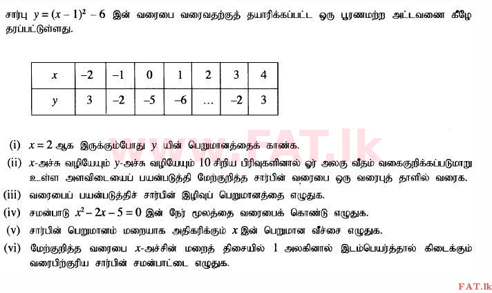 National Syllabus : Ordinary Level (O/L) Mathematics - 2014 December - Paper II (தமிழ் Medium) 2 1