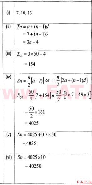 National Syllabus : Ordinary Level (O/L) Mathematics - 2014 December - Paper II (தமிழ் Medium) 7 567