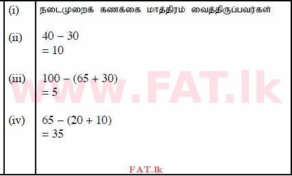 National Syllabus : Ordinary Level (O/L) Mathematics - 2013 December - Paper II (தமிழ் Medium) 10 1329