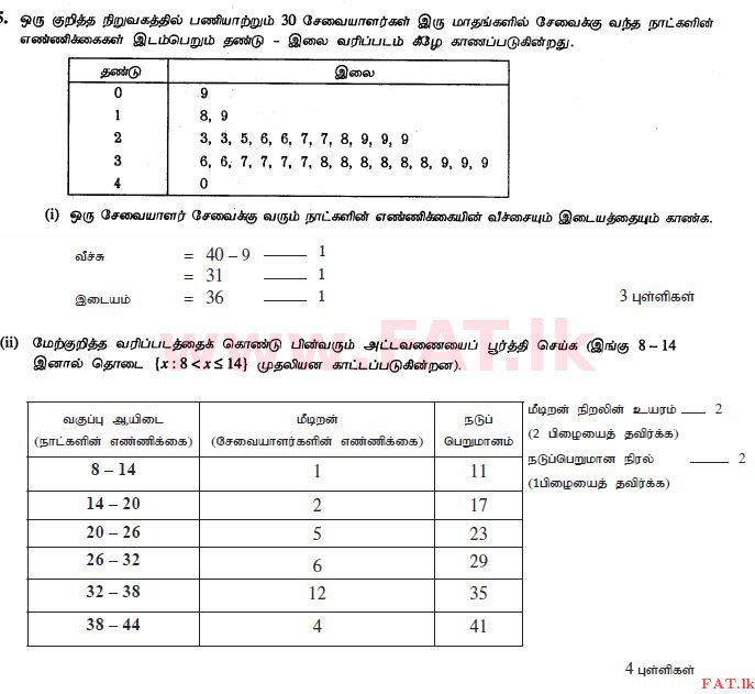 දේශීය විෂය නිර්දේශය : සාමාන්‍ය පෙළ (O/L) ගණිතය - 2012 දෙසැම්බර් - ප්‍රශ්න පත්‍රය I (தமிழ் මාධ්‍යය) 35 1724