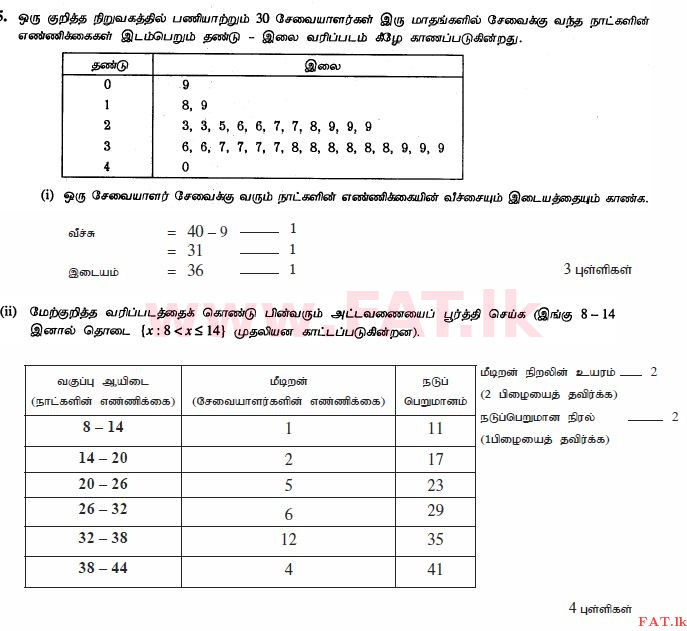 National Syllabus : Ordinary Level (O/L) Mathematics - 2012 December - Paper I (தமிழ் Medium) 35 1724