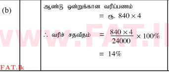 National Syllabus : Ordinary Level (O/L) Mathematics - 2012 December - Paper II (தமிழ் Medium) 1 1727