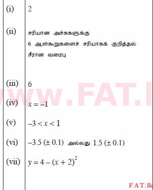 National Syllabus : Ordinary Level (O/L) Mathematics - 2012 December - Paper II (தமிழ் Medium) 2 1728
