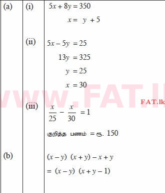 உள்ளூர் பாடத்திட்டம் : சாதாரண நிலை (சா/த) கணிதம் - 2012 டிசம்பர் - தாள்கள் II (தமிழ் மொழிமூலம்) 5 1733