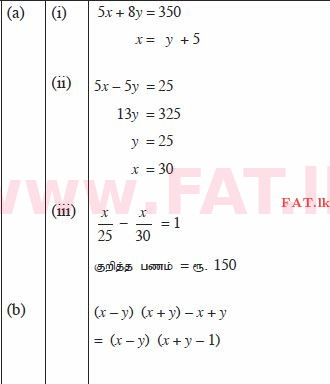 National Syllabus : Ordinary Level (O/L) Mathematics - 2012 December - Paper II (தமிழ் Medium) 5 1733