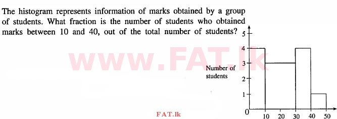 National Syllabus : Ordinary Level (O/L) Mathematics - 2012 December - Paper I (English Medium) 15 1
