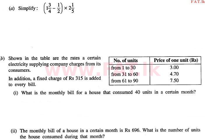 National Syllabus : Ordinary Level (O/L) Mathematics - 2012 December - Paper I (English Medium) 31 1