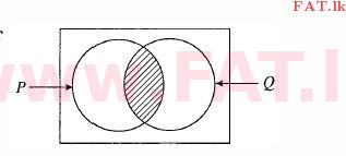 உள்ளூர் பாடத்திட்டம் : சாதாரண நிலை (சா/த) கணிதம் - 2012 டிசம்பர் - தாள்கள் I (English மொழிமூலம்) 8 1645