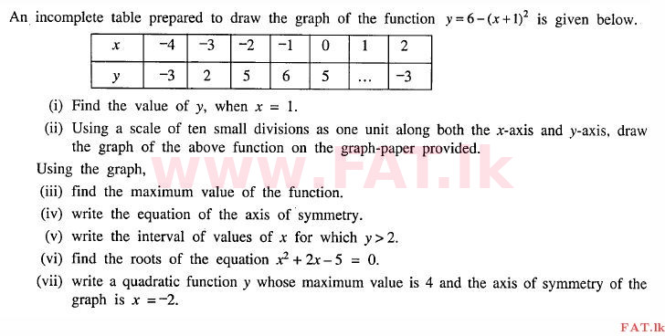 National Syllabus : Ordinary Level (O/L) Mathematics - 2012 December - Paper II (English Medium) 2 1