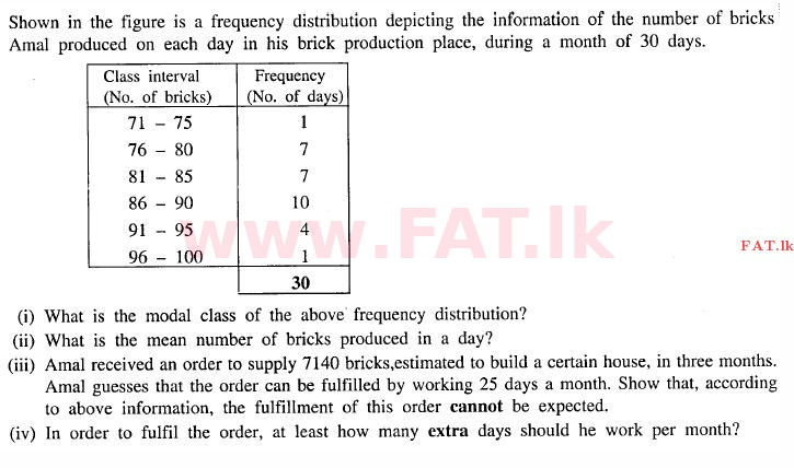National Syllabus : Ordinary Level (O/L) Mathematics - 2012 December - Paper II (English Medium) 9 1