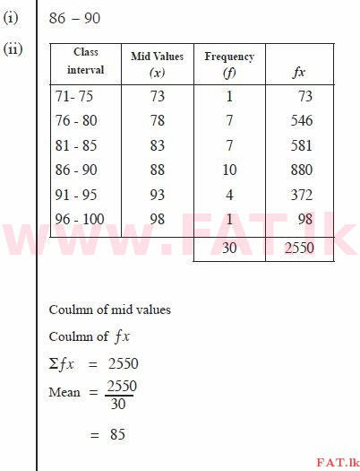 National Syllabus : Ordinary Level (O/L) Mathematics - 2012 December - Paper II (English Medium) 9 1683