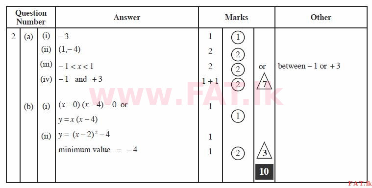 National Syllabus : Ordinary Level (O/L) Mathematics - 2011 December - Paper II A (English Medium) 2 2287