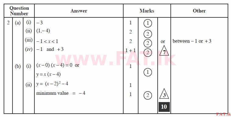 දේශීය විෂය නිර්දේශය : සාමාන්‍ය පෙළ (O/L) ගණිතය - 2011 දෙසැම්බර් - ප්‍රශ්න පත්‍රය II A (English මාධ්‍යය) 2 2287