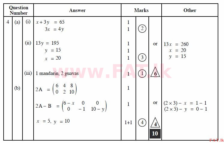 National Syllabus : Ordinary Level (O/L) Mathematics - 2011 December - Paper II A (English Medium) 4 2289