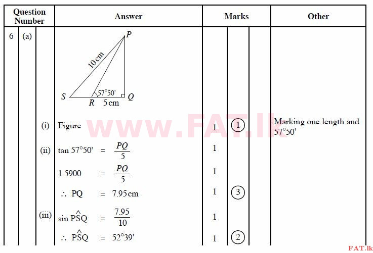 National Syllabus : Ordinary Level (O/L) Mathematics - 2011 December - Paper II A (English Medium) 6 2291