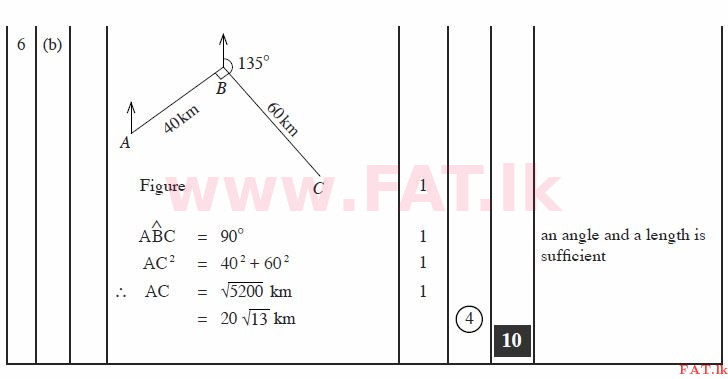 දේශීය විෂය නිර්දේශය : සාමාන්‍ය පෙළ (O/L) ගණිතය - 2011 දෙසැම්බර් - ප්‍රශ්න පත්‍රය II A (English මාධ්‍යය) 6 2292