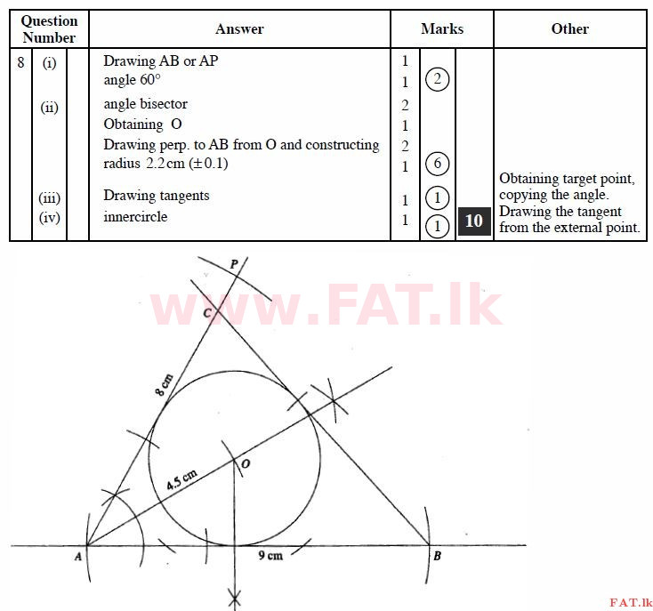 දේශීය විෂය නිර්දේශය : සාමාන්‍ය පෙළ (O/L) ගණිතය - 2011 දෙසැම්බර් - ප්‍රශ්න පත්‍රය II B (English මාධ්‍යය) 2 2279
