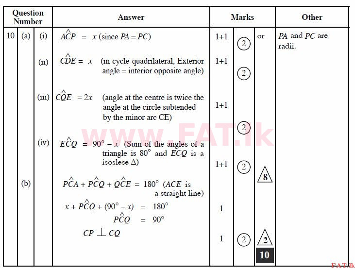 National Syllabus : Ordinary Level (O/L) Mathematics - 2011 December - Paper II B (English Medium) 4 2282