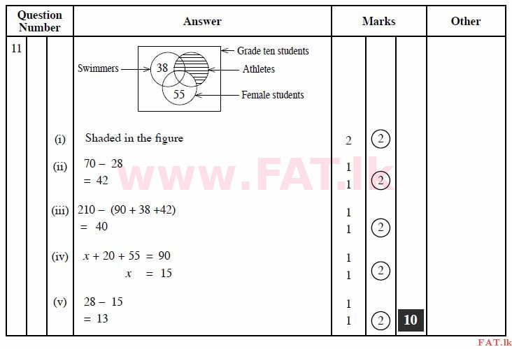 දේශීය විෂය නිර්දේශය : සාමාන්‍ය පෙළ (O/L) ගණිතය - 2011 දෙසැම්බර් - ප්‍රශ්න පත්‍රය II B (English මාධ්‍යය) 5 2283