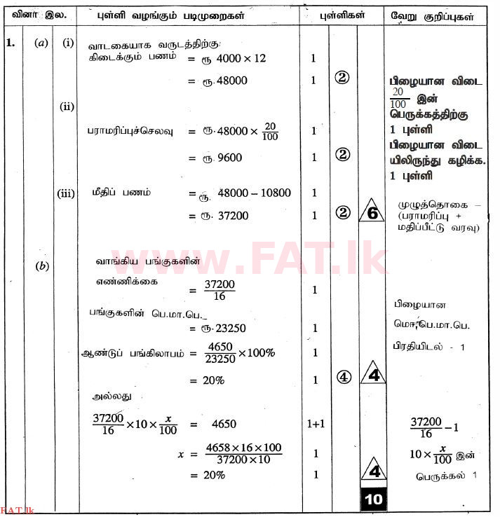 உள்ளூர் பாடத்திட்டம் : சாதாரண நிலை (சா/த) கணிதம் - 2010 டிசம்பர் - தாள்கள் II (தமிழ் மொழிமூலம்) 1 2654