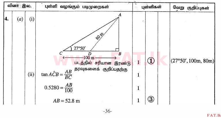 National Syllabus : Ordinary Level (O/L) Mathematics - 2010 December - Paper II (தமிழ் Medium) 4 2658