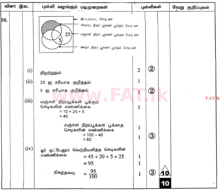 දේශීය විෂය නිර්දේශය : සාමාන්‍ය පෙළ (O/L) ගණිතය - 2010 දෙසැම්බර් - ප්‍රශ්න පත්‍රය II (தமிழ் මාධ්‍යය) 10 2667