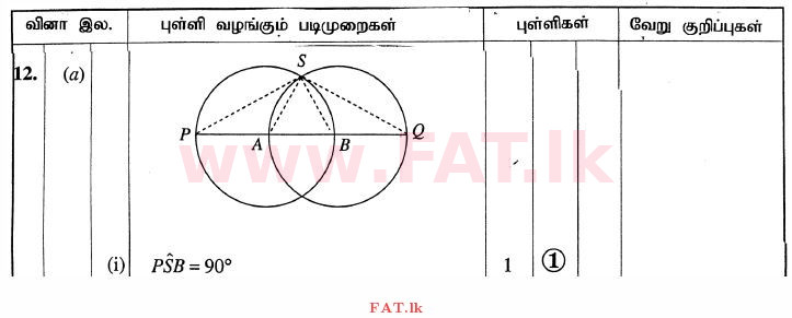 දේශීය විෂය නිර්දේශය : සාමාන්‍ය පෙළ (O/L) ගණිතය - 2010 දෙසැම්බර් - ප්‍රශ්න පත්‍රය II (தமிழ் මාධ්‍යය) 12 2669