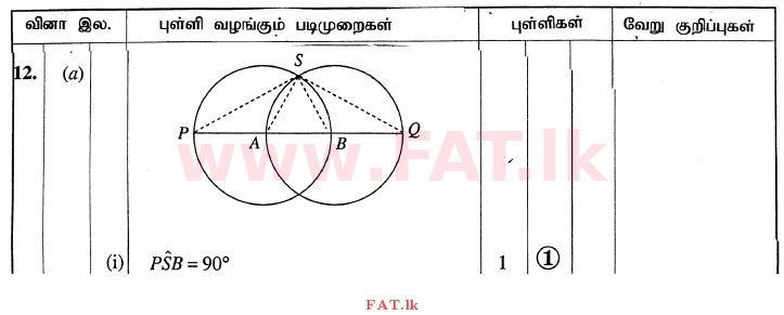 National Syllabus : Ordinary Level (O/L) Mathematics - 2010 December - Paper II (தமிழ் Medium) 12 2669