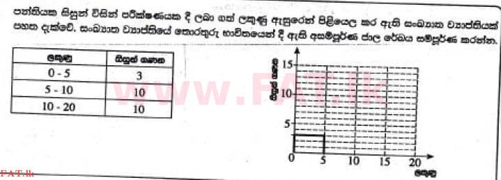 உள்ளூர் பாடத்திட்டம் : சாதாரண நிலை (சா/த) கணிதம் - 2017 டிசம்பர் - தாள்கள் I (සිංහල மொழிமூலம்) 16 1