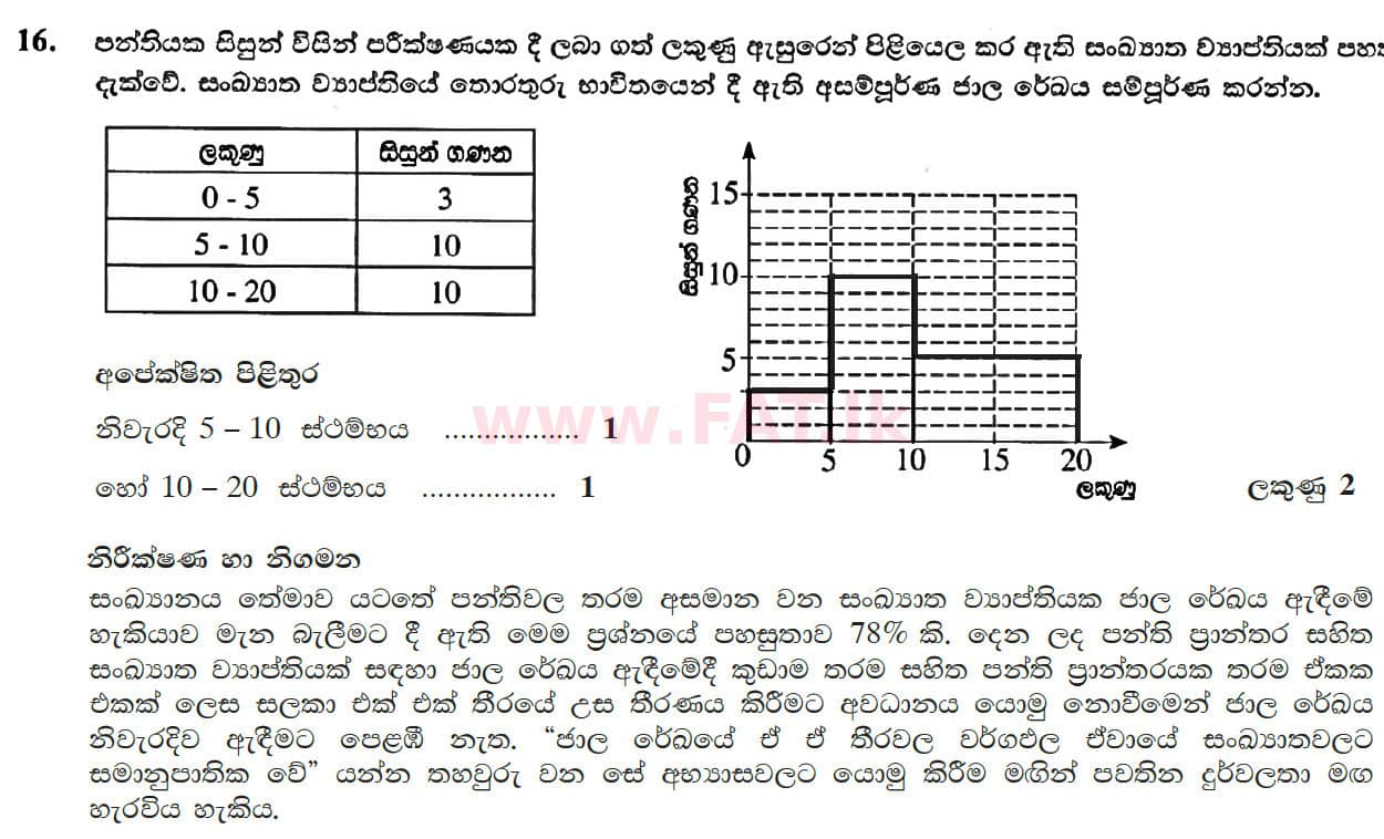 உள்ளூர் பாடத்திட்டம் : சாதாரண நிலை (சா/த) கணிதம் - 2017 டிசம்பர் - தாள்கள் I (සිංහල மொழிமூலம்) 16 4695