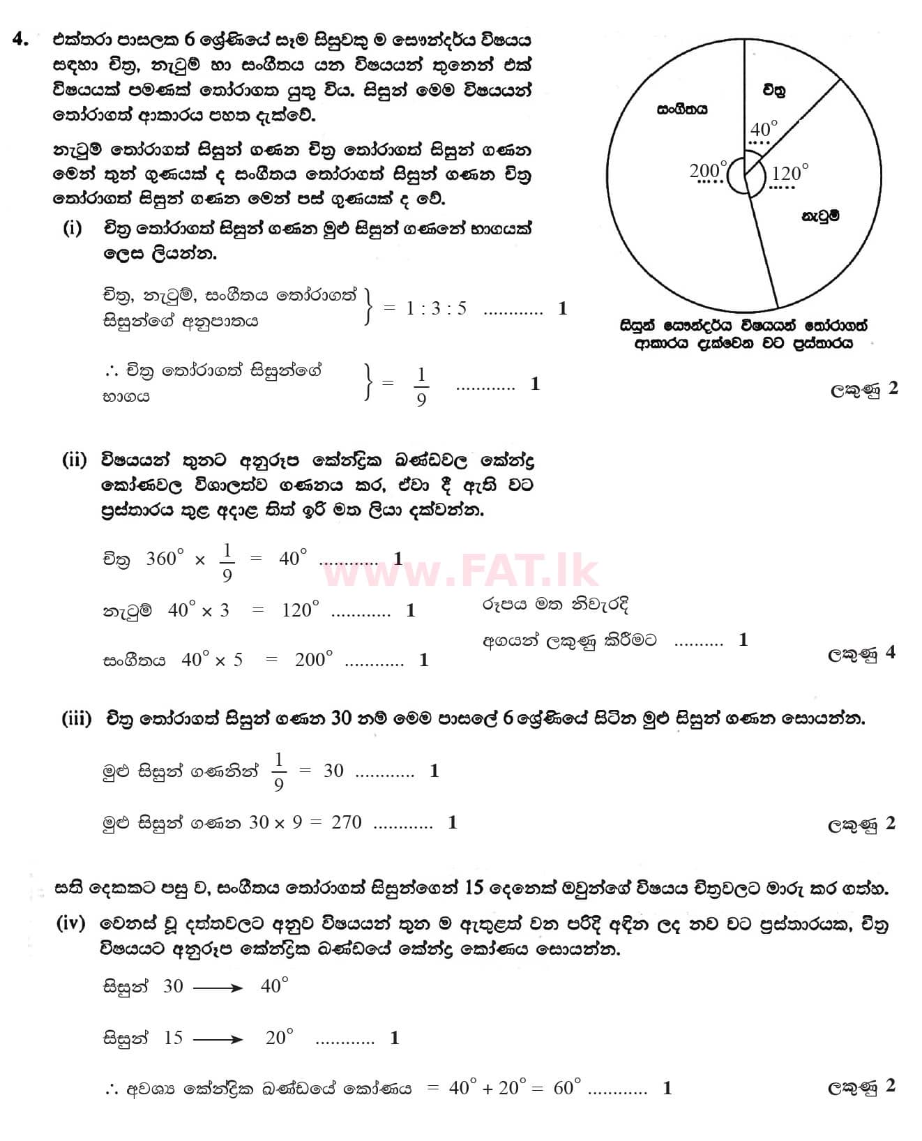 உள்ளூர் பாடத்திட்டம் : சாதாரண நிலை (சா/த) கணிதம் - 2017 டிசம்பர் - தாள்கள் I (සිංහල மொழிமூலம்) 29 4708
