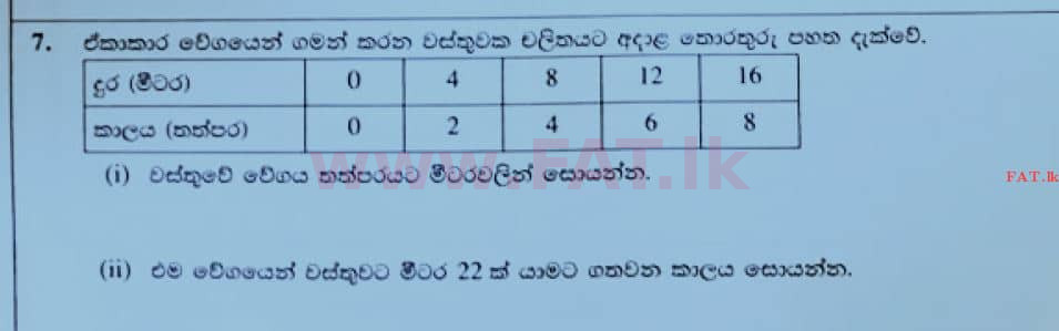 National Syllabus : Ordinary Level (O/L) Mathematics - 2020 March - Paper I (සිංහල Medium) 7 1