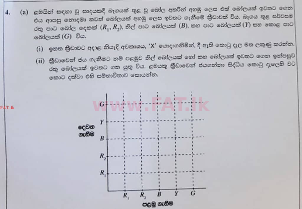 දේශීය විෂය නිර්දේශය : සාමාන්‍ය පෙළ (O/L) ගණිතය - 2020 මාර්තු - ප්‍රශ්න පත්‍රය I (සිංහල මාධ්‍යය) 29 1