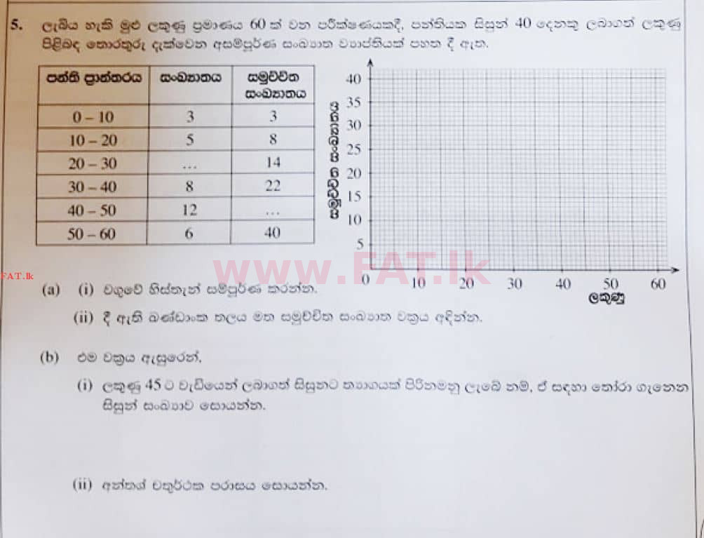 දේශීය විෂය නිර්දේශය : සාමාන්‍ය පෙළ (O/L) ගණිතය - 2020 මාර්තු - ප්‍රශ්න පත්‍රය I (සිංහල මාධ්‍යය) 30 1