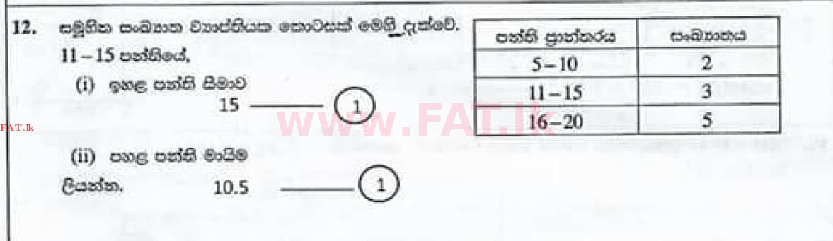 National Syllabus : Ordinary Level (O/L) Mathematics - 2020 March - Paper I (සිංහල Medium) 12 4344