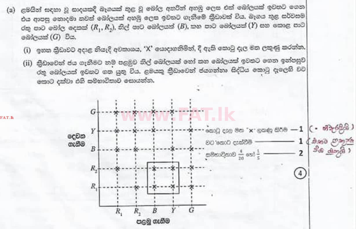 දේශීය විෂය නිර්දේශය : සාමාන්‍ය පෙළ (O/L) ගණිතය - 2020 මාර්තු - ප්‍රශ්න පත්‍රය I (සිංහල මාධ්‍යය) 29 4361