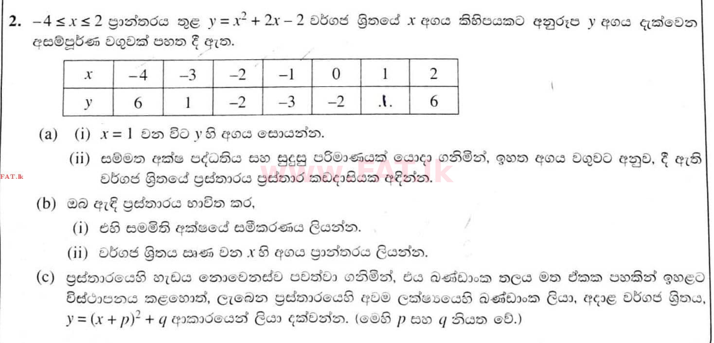 National Syllabus : Ordinary Level (O/L) Mathematics - 2020 March - Paper II (සිංහල Medium) 2 1