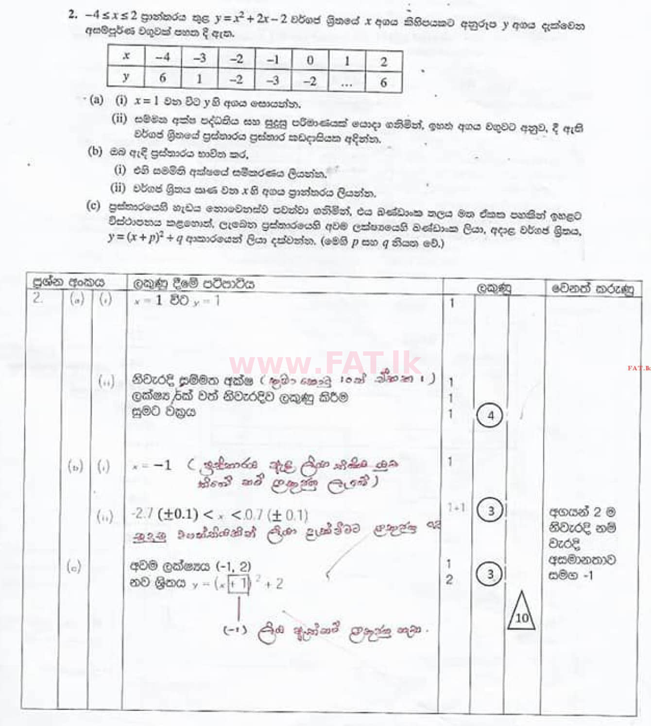 National Syllabus : Ordinary Level (O/L) Mathematics - 2020 March - Paper II (සිංහල Medium) 2 4365