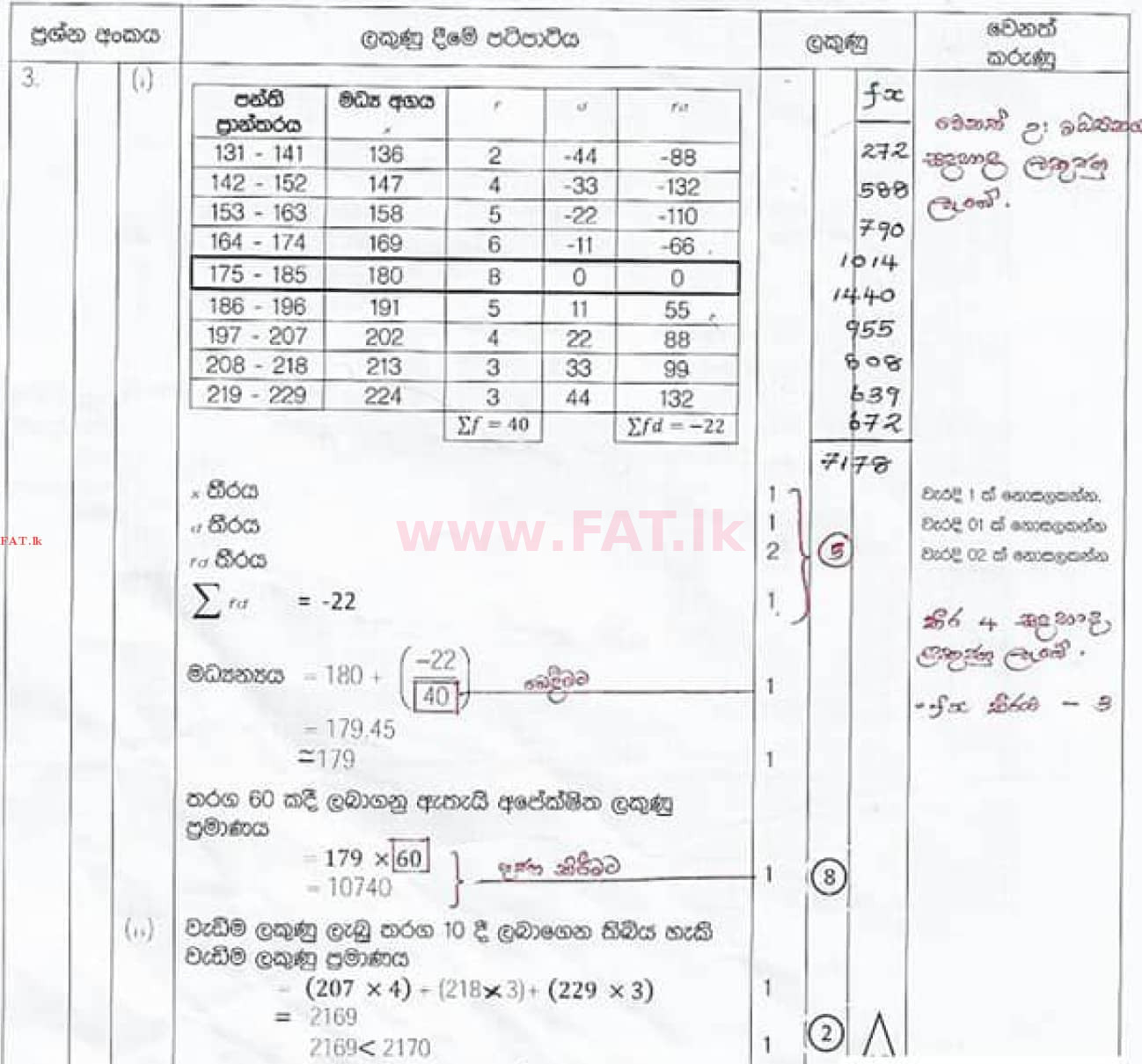National Syllabus : Ordinary Level (O/L) Mathematics - 2020 March - Paper II (සිංහල Medium) 3 4368