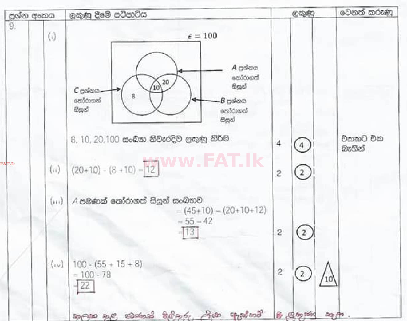National Syllabus : Ordinary Level (O/L) Mathematics - 2020 March - Paper II (සිංහල Medium) 9 4374