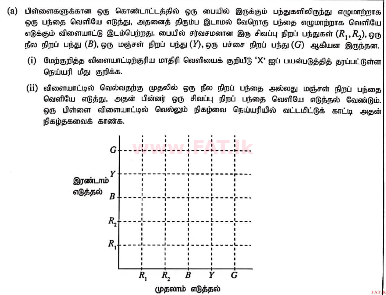 National Syllabus : Ordinary Level (O/L) Mathematics - 2020 March - Paper I (தமிழ் Medium) 29 1