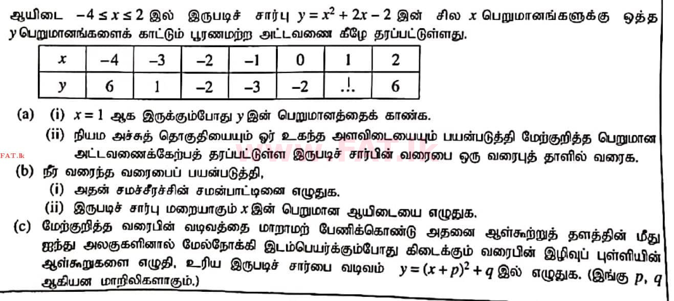 உள்ளூர் பாடத்திட்டம் : சாதாரண நிலை (சா/த) கணிதம் - 2020 மார்ச் - தாள்கள் II (தமிழ் மொழிமூலம்) 2 1