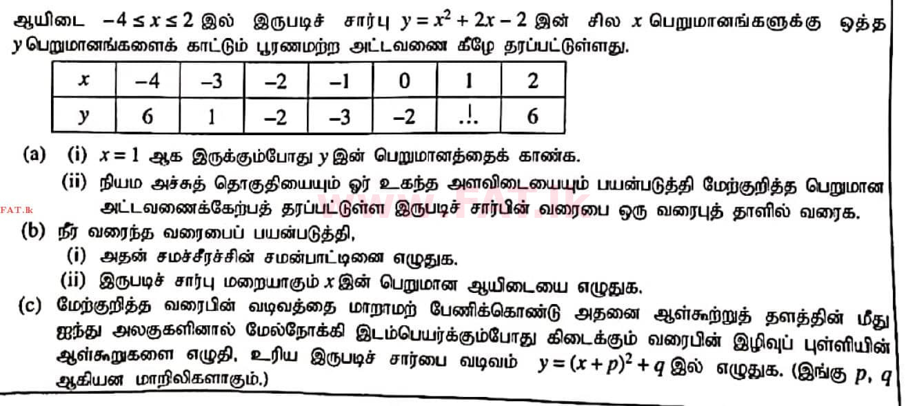 National Syllabus : Ordinary Level (O/L) Mathematics - 2020 March - Paper II (தமிழ் Medium) 2 1